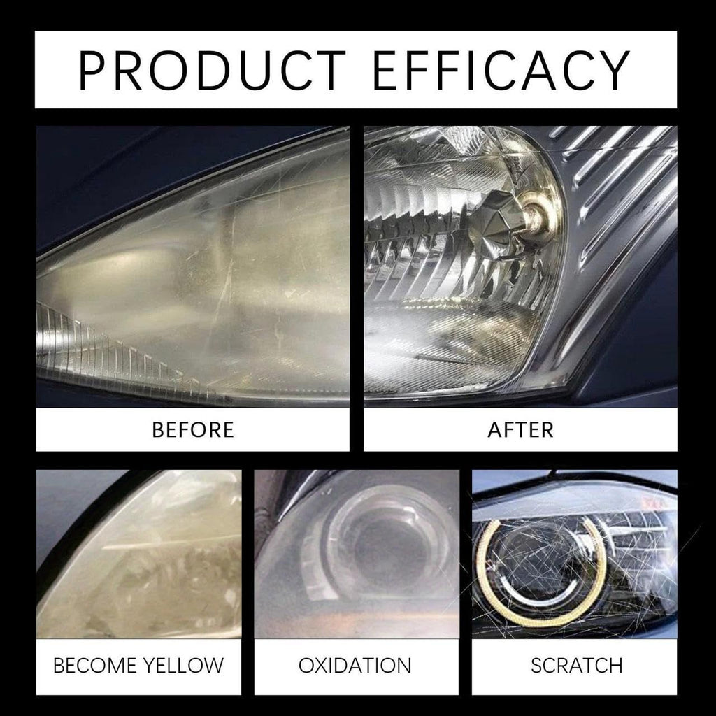 Car Headlight Restoration Kit – Clears Scratches, Dirt & Oxidation for Crystal Clear Headlights, Easy to Apply, Long-Lasting Shine,100ml Cleaner with Sponge & Cloth