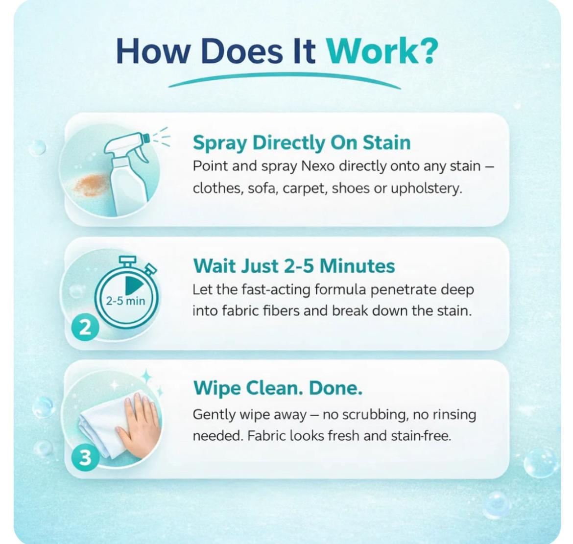 Colorful Cleaner 8in1 Fabric Stain Remover