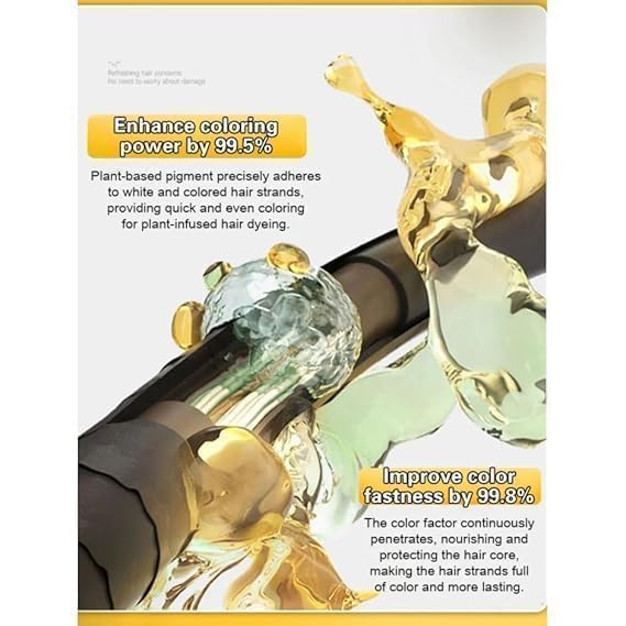 Japanese Hair Dye Shampoo – Natural Ammonia-Free Hair Color for Men & Women | Long-Lasting Plant-Based Hair Coloring Shampoo for All Hair Types[pack of2]