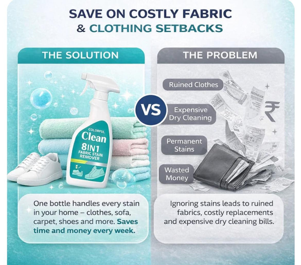 Colorful Cleaner 8in1 Fabric Stain Remover