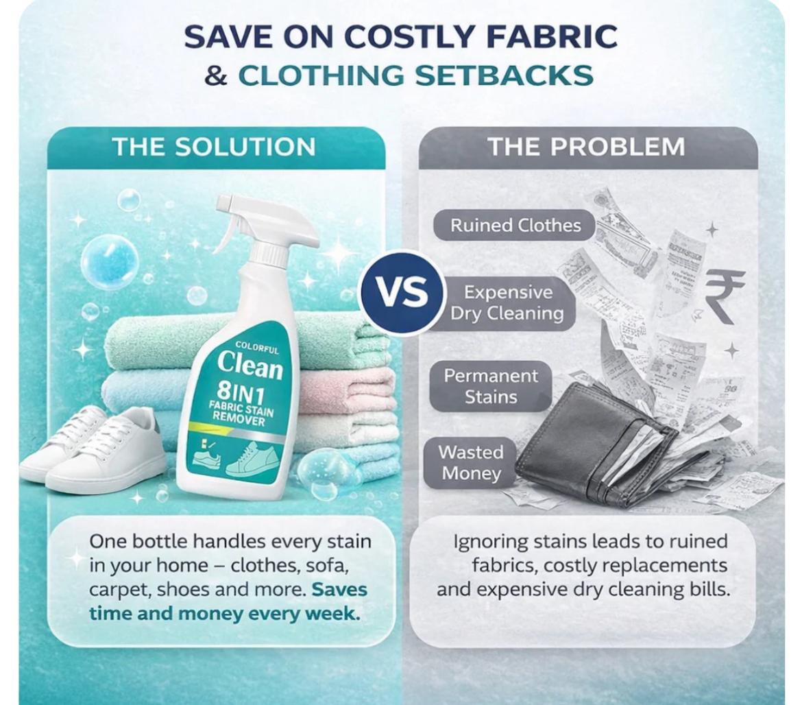 Colorful Cleaner 8in1 Fabric Stain Remover