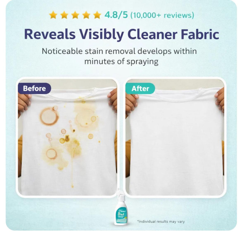 Colorful Cleaner 8in1 Fabric Stain Remover