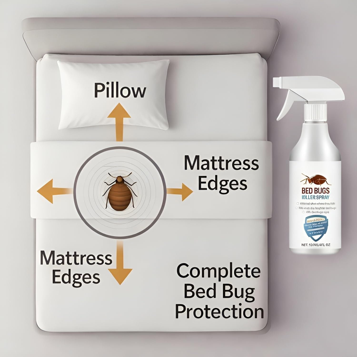 Permanent Natural Eco -Friendly  Cockroach Repellent Spray
